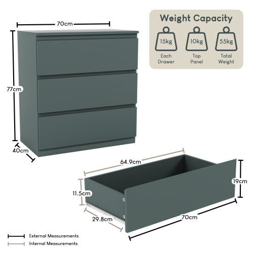 Vida Designs (Jasper Green) Denver 3 Drawer Bedside Cabinet Storage Chest 1