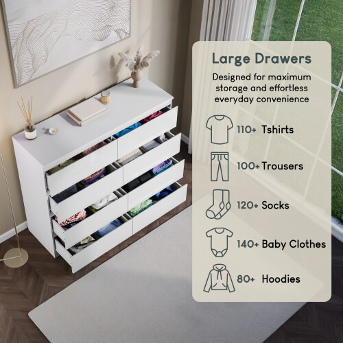 Vida Designs (White) Glinton Modern 8 Drawer Chest Bedroom Home Storage 2