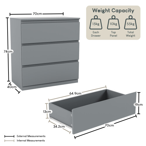 Vida Designs (Grey) Denver 3 Drawer Bedside Cabinet Storage Chest 1