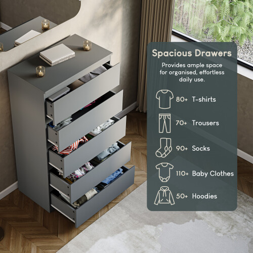 Vida Designs (Grey) Denver 5 Drawer Chest Garment Storage Bedroom Unit 2