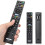 Easy to Grip Universal Remote Replacement for Sony LCD TVs, Lightweight and Ergonomic Design with High Performance Operation, No Programming Required 5