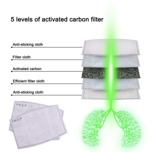 Φίλτρο ενεργού άνθρακα 5 στρώσεων PM2.5Filters Φίλτρα μάσκας προσώπου Αντικαταστάσιμα 2