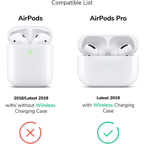 Chic AirPods Protector Case, Compatible With AirPods Pro 3Rd Generation, Comprehensive Protection, Includes Keychain For Easy Access, Soft Wool, Creat 1