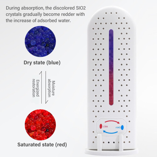 Rechargeable Mini Dehumidifier with Visual Window, Cordless USB Small Design for Home Kitchen Office 2