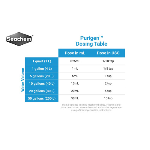 Seachem Purigen Freshwater, 4 Litre 1