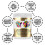 Beef Bone Broth Probiotic & Prebiotic | For Dogs & Cats with Sensitive 2