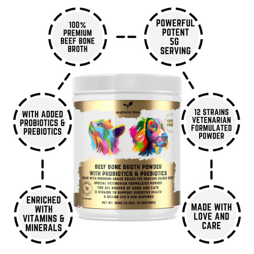 Beef Bone Broth Probiotic & Prebiotic | For Dogs & Cats with Sensitive 1