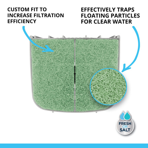 Fluval Fluval 306/7 and 406/7 Filter Phosphate Remover Pad,White (Pack of 2) 2