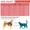 Small Pet Harness Collar and Leash Set, Step in No Chock No Pull Soft 2