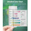 Pawfly 7 in 1 Aquarium Test Strips 100 Strip Fish Tank Testing Strips 5