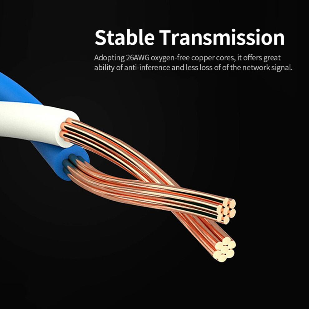 Cat8 Ethernet Cable 2M High Speed 40Gbps Shielded 2000Mhz Black 7891378747733