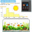 FEDOUR 100-112cm LED Aquarium Light with Timer&10-Level Dimmer, Full S 3