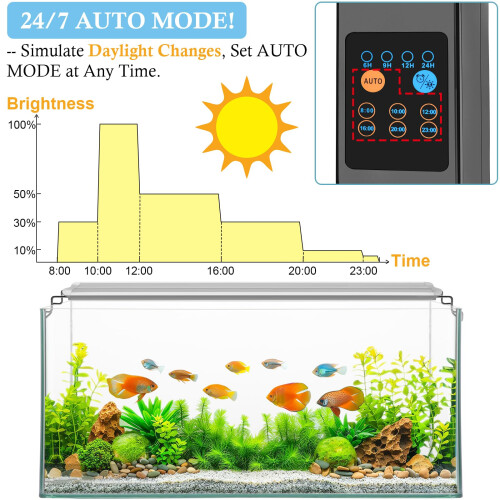 FEDOUR 100-112cm LED Aquarium Light with Timer&10-Level Dimmer, Full S 2