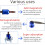 Magnetic Screwdriver Bit Holder Ring with Strong Secure Hold, Universal Bit Magnetizer for Power Drill 2