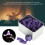50Pcs Incense Cones Waterfall Backflow Scented Lavender Air Purification Pack 8