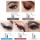 Σετ ματ eyeliner, αδιάβροχο, μακράς διαρκείας, εύκολο στη χρήση, εφαρμογή ακριβείας, 7