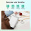 Nelko Label Maker Machine with Tape, P21 Portable Bluetooth Label Printer, Wireless H 4