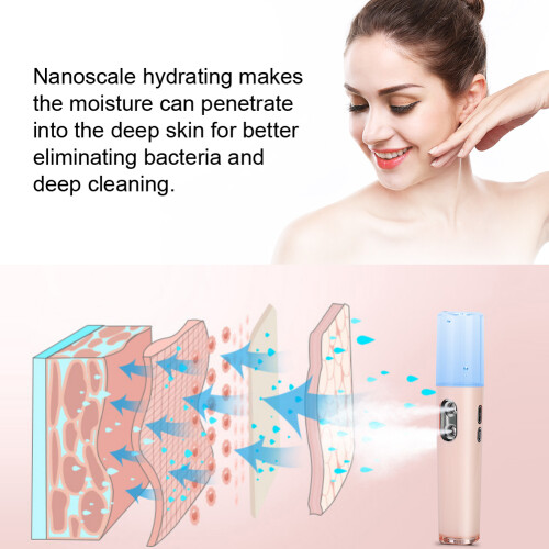 Ατμομάγειρας προσώπου Cool Mist Nano Facial Mix με ευρεία εφαρμογή και οπτική δεξαμενή 2