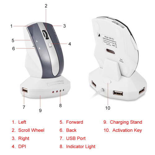Ergonomic Wireless Mouse with USB Receiver, Finger Space with Soft Insert Design, Rechargeable Optical Mouse with Charging Dock, 10m Working Distance, 1