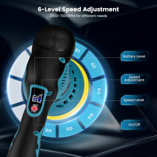 Cordless Car Polisher Kit 12V 8Speed Variable Control 125mm Buffer with 2 Fast Charging Batteries 2