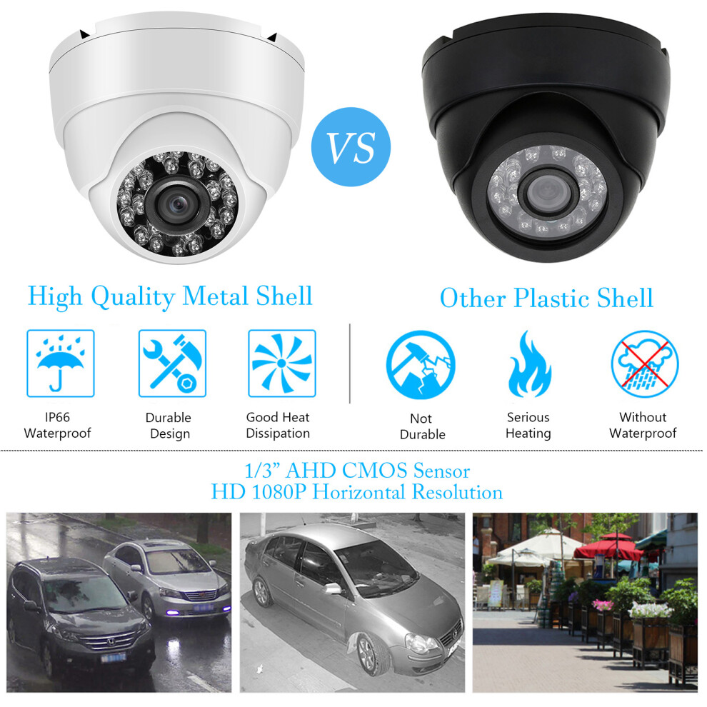 Outdoor 720P Dome Security Camera 65Ft Night Vision Motion Detection 8441378951075