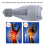 Νάρθηκας Spica για ανακούφιση από τον πόνο, νάρθηκας περιστροφής καρπού με 7