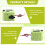 Adjuatable Power Supply Converter for 18V Battery, 10