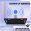 Type-C Bluetooth 5.4 Transmitter for Mobile/Game P 5