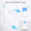 Tuya Zigbee Smart Water Leak Sensor Overflow Level 2
