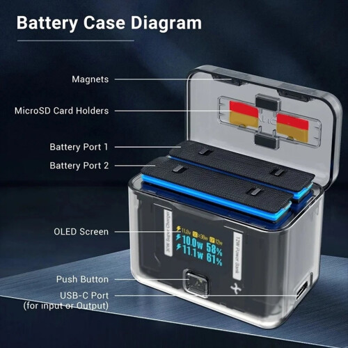 For AcePro2 Battery Fast Charging Charger Portable 2
