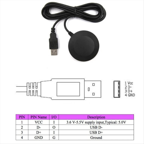 BN-808 GPS Receiver Module USB Interface Dual GNSS 1