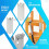 Safety Nail Plate for Wood Studs Cable Protector S 2