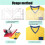 Tshirt Ruler Guide for Vinyl Alignment, T Shirt to 5
