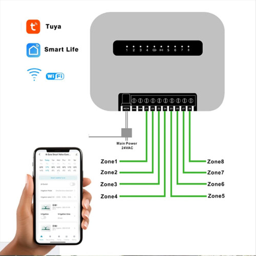 8 Station Tuya WiFi Smart Sprinkler Controller Irr 2