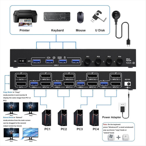 KVM Switch 4 Computer 2 Monitors Displayport USB 1