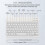 10 Inch Bluetooth Keyboard Rechargeable Ultra-Slim 5