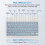 10 Inch Bluetooth Keyboard Rechargeable Ultra-Slim 6