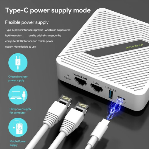 RT2656 for Wireless Router 1800Mbps High Speed Poc 1