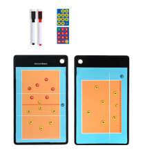 Basketball Coaching Strategy Board With Markers Dry Erase Board For Football Volleyball Multi Sport