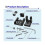 Sensor Mounting Bracket Compatible with HELIX Series for Stable Installation Black 4