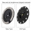 Flame Resistant Fuel Cell Fill Cap with 12 Bolt Fitting for Longevity 7