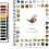Aquarellmalbuch, 12 Farben, Anfängertutorial mit Vogelmotiv 1