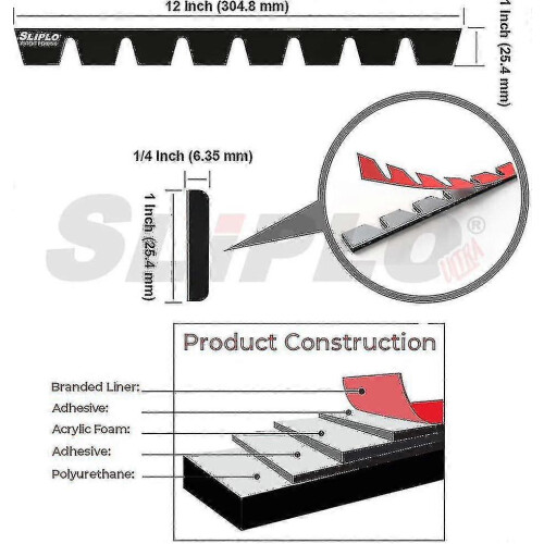 Front Bumper Scratch-Resistant Guard Polyurethane Material Universal Anti-Collision Strip 1