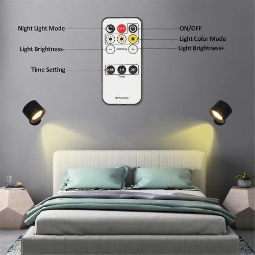Ring Light LED Indoor Outdoor Light White Remote Dimming Type-C Charging 1