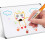 Whiteboardmarker 12er Pack Rot Geruchsneutral Einfach abwischbar 8 Farben 3