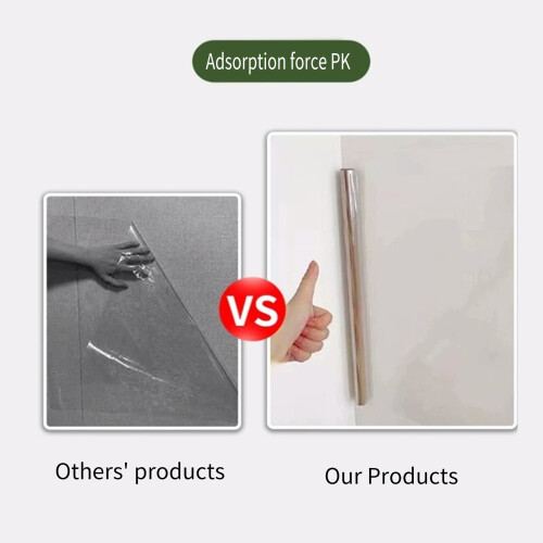 Kitchen Static Wall Protective Film Cling Protects-60cm  1000cm 2