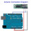 433 Mhz Supereterodina RF Modulo Ricevitore e Trasmettitore Modulo Wireless Kit DIY Antenna 4