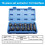 10PCS Wrench Break Wire Extractor Screw Extractor Screw Stud Extractor Damaged Extractor Drill Bit Set 7