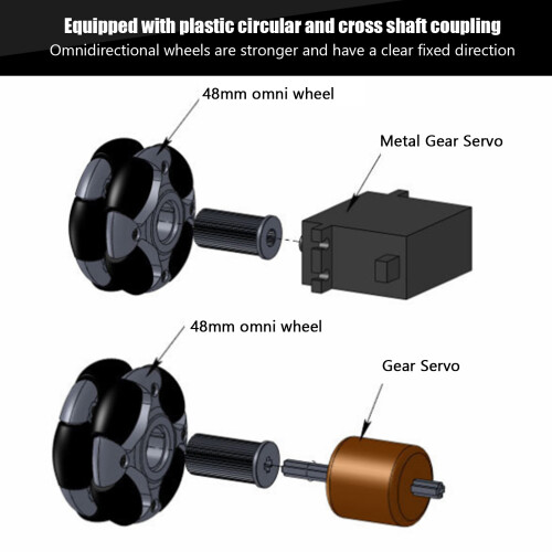 Versatile 48mm Omni Wheel 2kg Load 360 Spin for Robot Projects 1