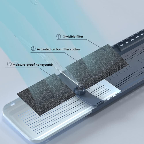 Wall Mounted Air Conditioner Windshield AntiDirect Cold Air Deflector Universal Install Wind Deflector NonStick 2